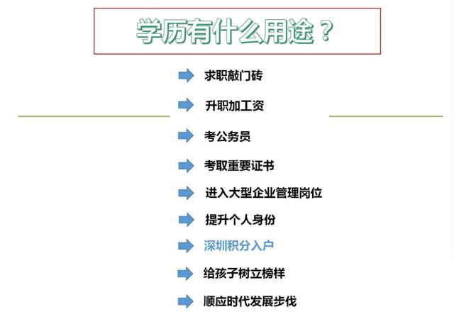 在職人員學(xué)歷提升有必要嗎？在職?？茖W(xué)歷如何提升？