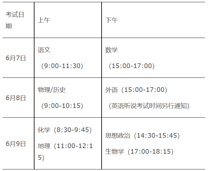 轉(zhuǎn) 廣東省2021年普通高等學(xué)校招生考試和錄取工作實(shí)施方案公布